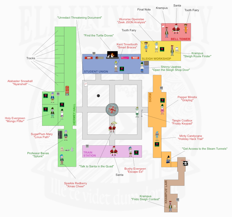 Elf University Map